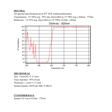 Dikroik ışın ayırıcı 620nm
